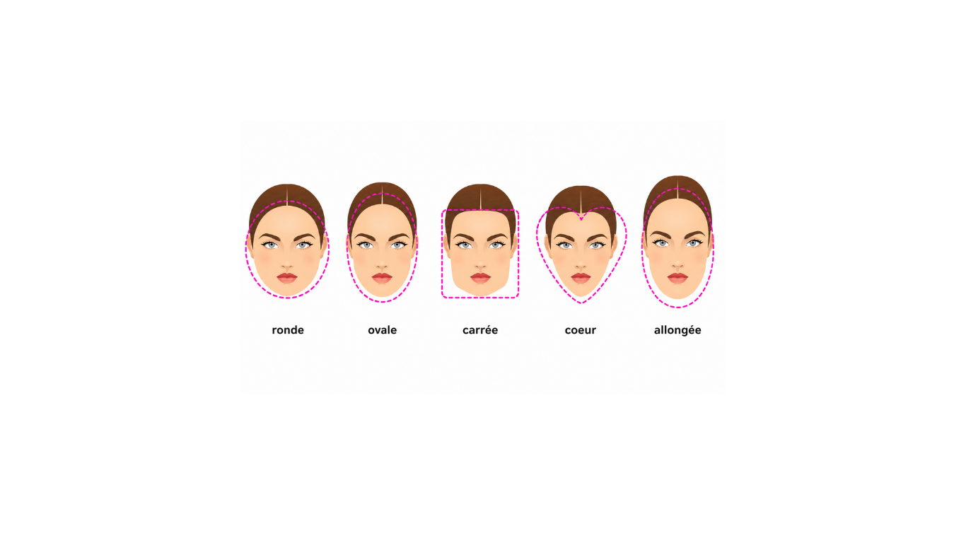 Comment choisir ses boucles d'oreilles selon la morphologie du visage ?
